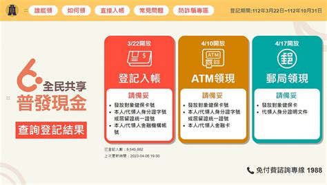 普發現金 2.0|整理包／全民普發6000元！3月22日起開放登記入帳